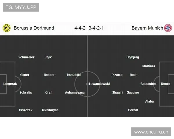 AC米兰阵容年轻化明显,关键经验是否成为表现波动影响因素 AC米兰阵容年轻化明显,关键经验是否成为表现波动影响因素