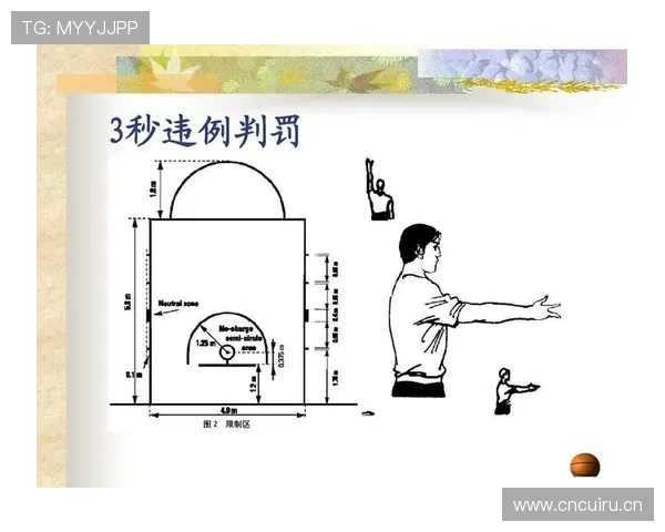篮球比赛中，球出界判定规则的官方解读与实战分析