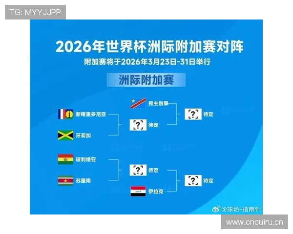 苏格兰队2026世界杯预选赛突围前景分析 能否终结26年正赛荒